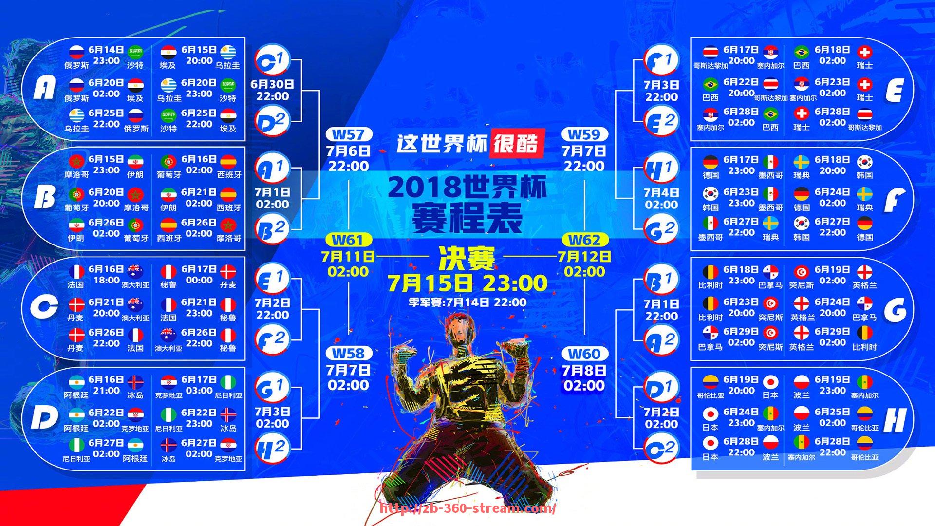 360直播-2018年英超球队球衣设计与配色变化介绍